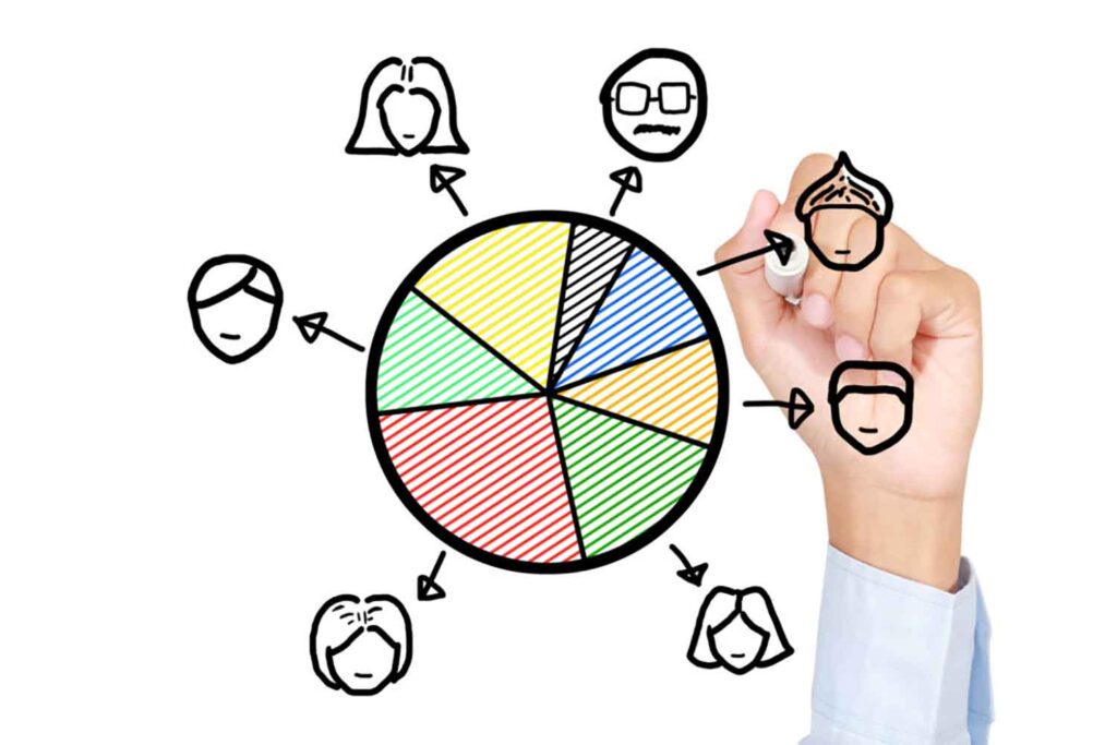 meeting deadlines learn to delegate sales duties to help business, and employees, grow and prosper